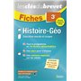 Fiches Histoire Géographie EMC - 3ème