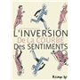 L'inversion de la courbe des sentiments