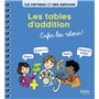 Les tables d'addition, enfin les retenir !