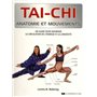 Tai-chi, anatomie et mouvements