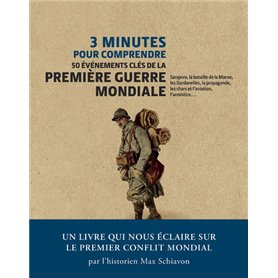 3 minutes pour comprendre 50 événements clés de la Première Guerre mondiale