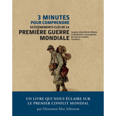 3 minutes pour comprendre 50 événements clés de la Première Guerre mondiale