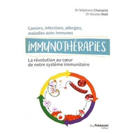 Immunothérapies