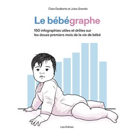 Le Bébégraphe - 150 infographies utiles et drôles sur les douze premiers mois de la vie de bébé