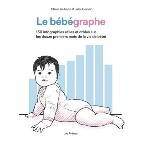 Le Bébégraphe - 150 infographies utiles et drôles sur les douze premiers mois de la vie de bébé