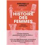 100 objets racontent une histoire des femmes