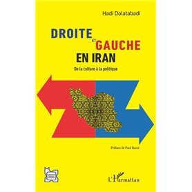 Droite et Gauche en Iran