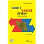 Droite et Gauche en Iran