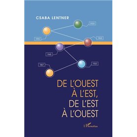 DE L'OUEST À L'EST, DE L'EST À L'OUEST