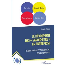 Le dévoiement des "savoir-être" en entreprise