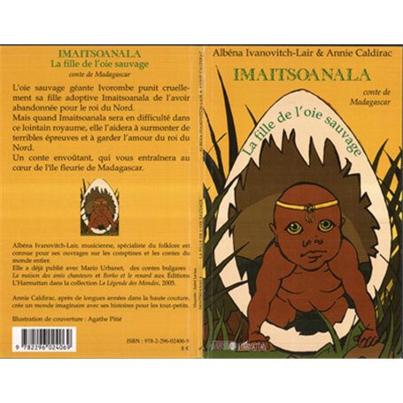 Imaitsoanala