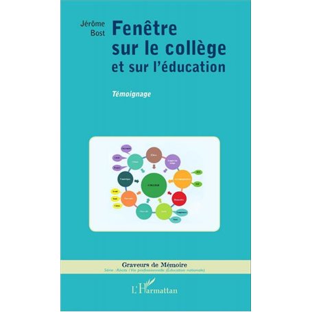 Fenêtre sur le collège et sur l'éducation