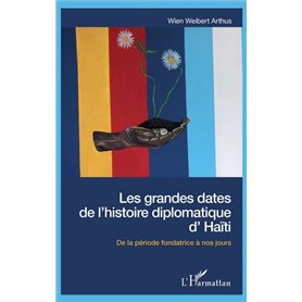 Les grandes dates de l'histoire diplomatique d'Haïti