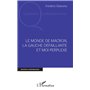 Le monde de Macron, la gauche défaillante et moi perplexe