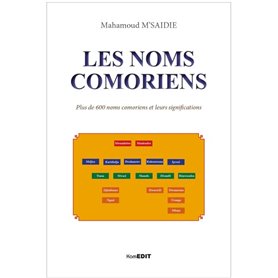 Les noms comoriens