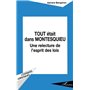 TOUT ÉTAIT DANS MONTESQUIEU
