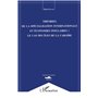 Théorie de la Spécialisation Internationale et Economies Insulaires : le Cas des Iles de la Caraïbe