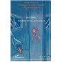 AUTISME : PERSPECTIVES ACTUELLES