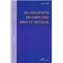 LES CONCEPTIONS DU CORPS CHEZ RIBOT ET NIETZSCHE