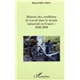 Histoire des conditions de travail dans le monde industriel en France : 1848-2000