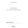 Souffrances, le coût du travail humain