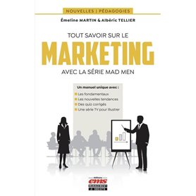 Tout savoir sur le marketing avec la série Mad Men