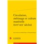 Circulation, métissage et culture matérielle (XVIe-XXe siècles)