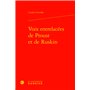 Voix entrelacées de Proust et de Ruskin