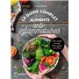 Le guide complet de mes aliments anti-inflammatoires