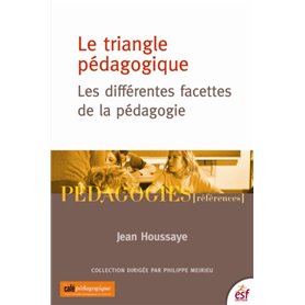 Le triangle pédagogique