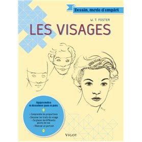 Les visages