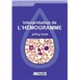 Interprétation de l'hémogramme