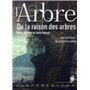 ARBRE