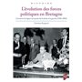 L'évolution des forces politiques en Bretagne