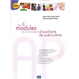 Les 8 modules de la formation d'auxiliaire de puériculture