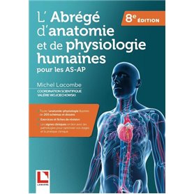 L'abrégé d'anatomie et de physiologie humaines