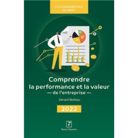 Comprendre les états financiers de l'entreprise