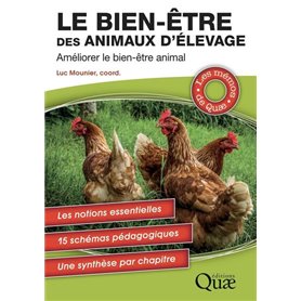 Le bien-être des animaux d'élevage