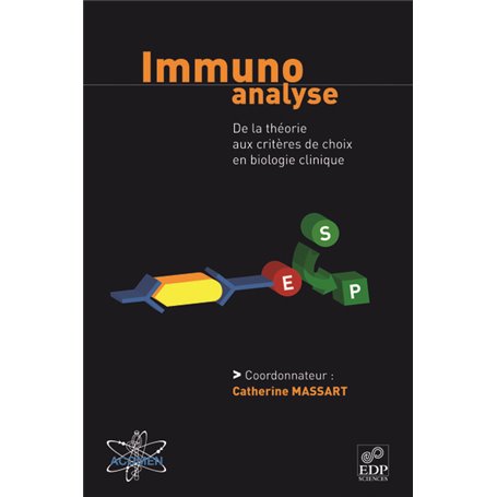 Immunoanalyse