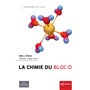 La chimie du bloc-d