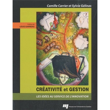 CREATIVITE ET GESTION