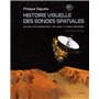 histoire visuelle des sondes spatiales