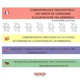 CORRESPONDANCE FREQUENTIELLES DES POINTS DE COMMANDE D'ACUPUNCTURE DES MERIDIENS