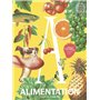 Alimentation mode(s) d'emploi