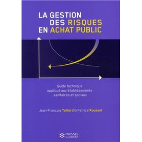 La gestion des risques en achat public