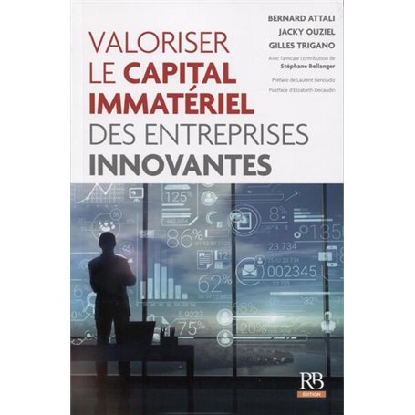 Valoriser le capital immatériel des entreprises innovantes