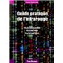 Guide pratique de l'infrarouge