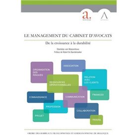 LE MANAGEMENT DU CABINET D'AVOCATS