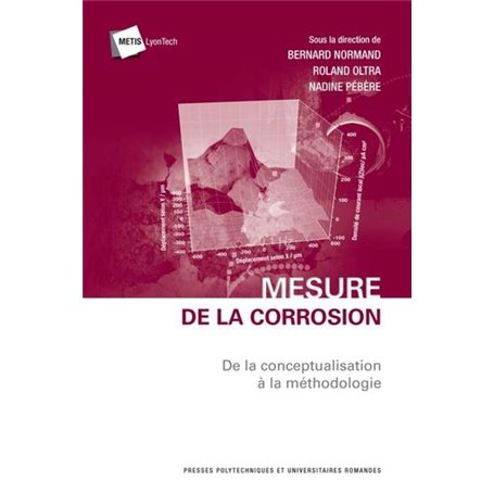 Mesure de la corrosion