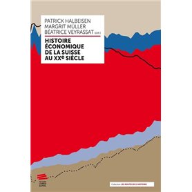 Histoire économique de la Suisse au XXe siècle